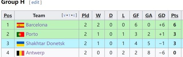 开云体育下载-【欧冠】莱万伤退，加维染红，费兰致胜，巴萨胜波尔图